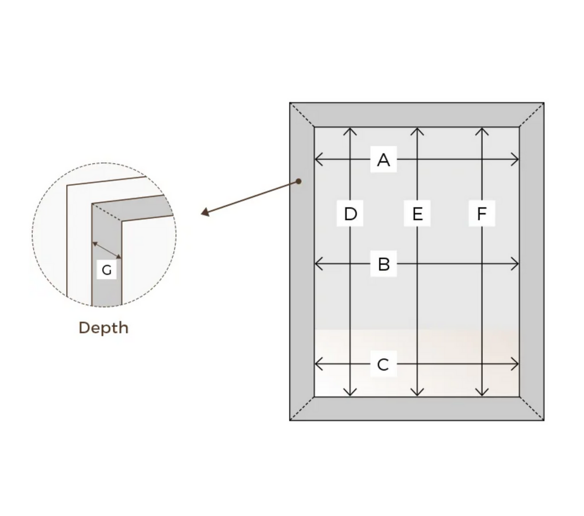 Inside mount shade width and height measuring diagram