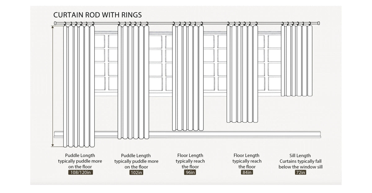 Curtain finished length reference