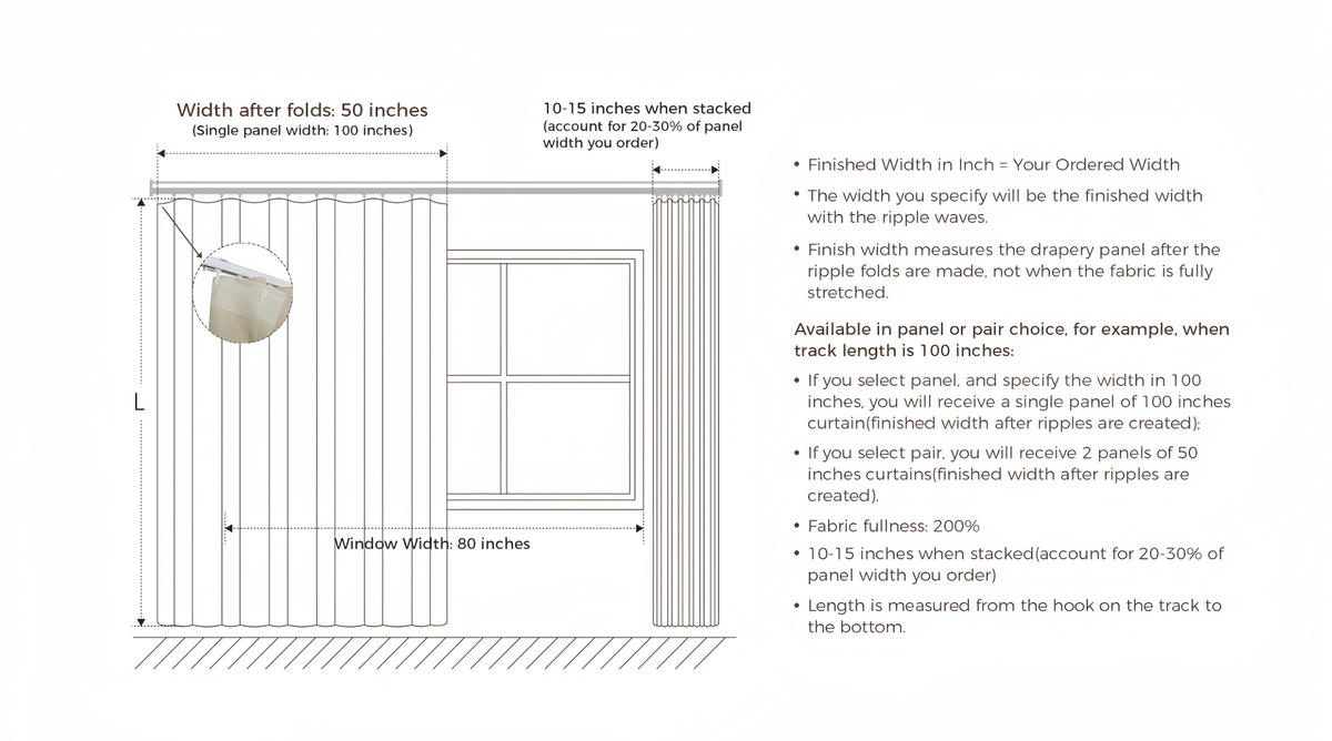 Ripple fold curtain measuring reference