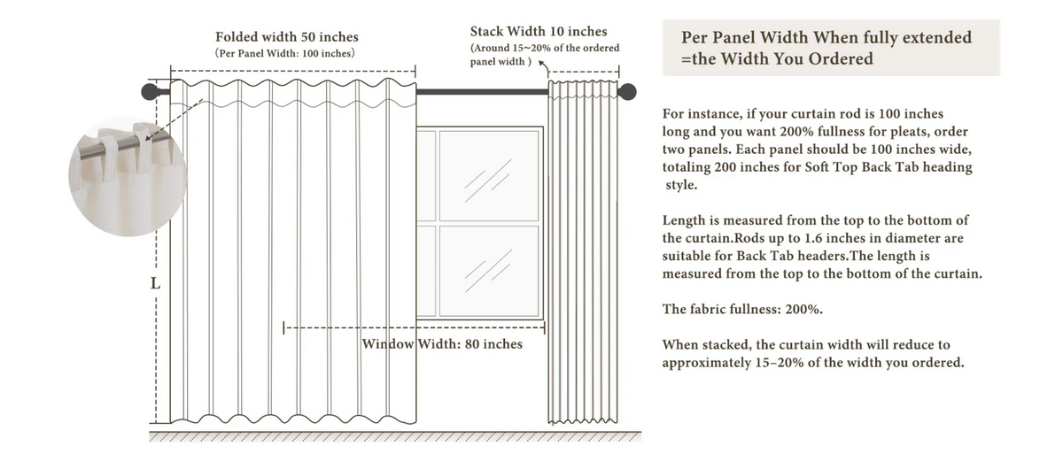 Soft top curtain measuring reference
