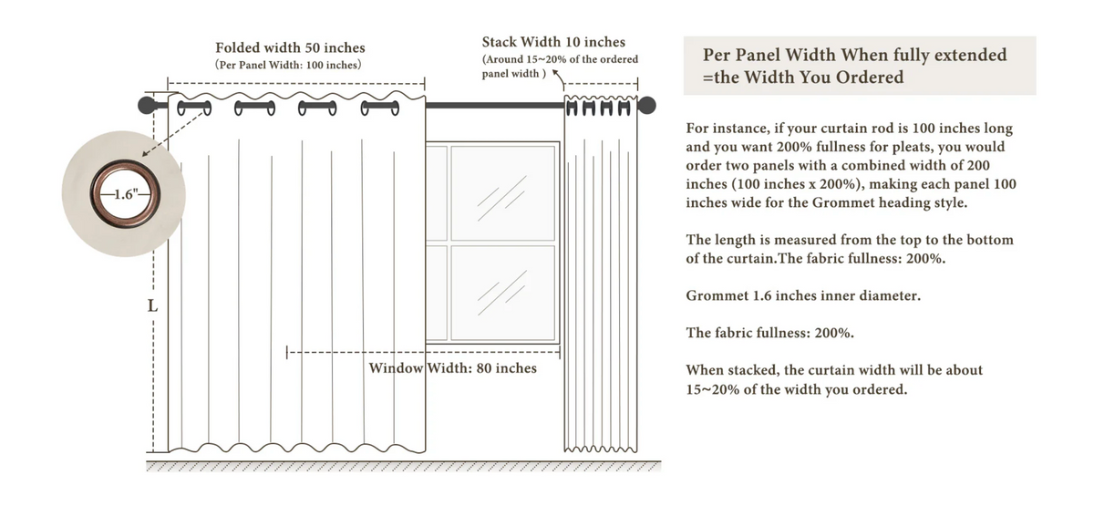 Grommet curtain measuring reference