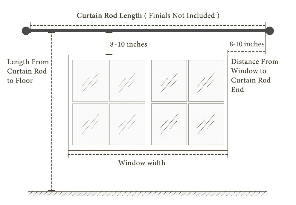 Curtain rod width and curtain length measuring diagram