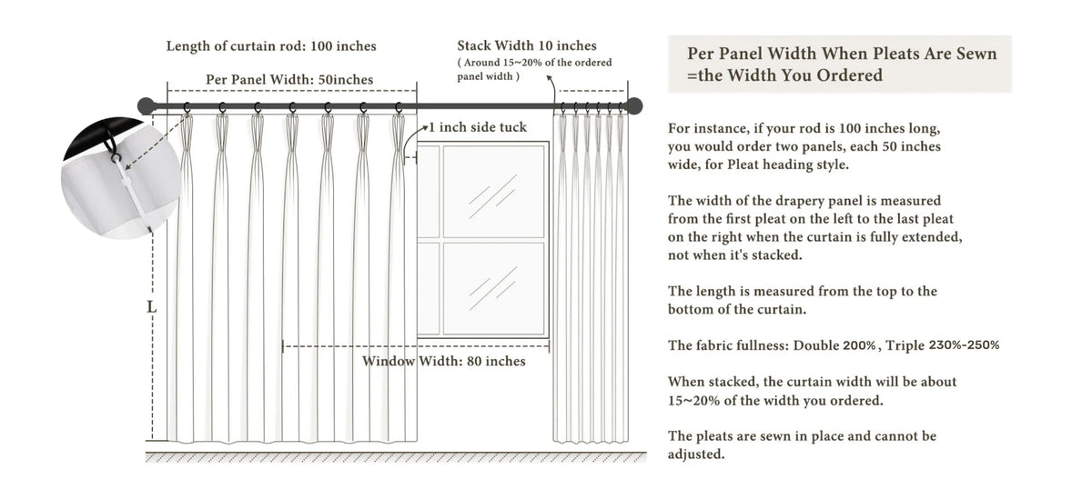 Pleated curtain measuring reference